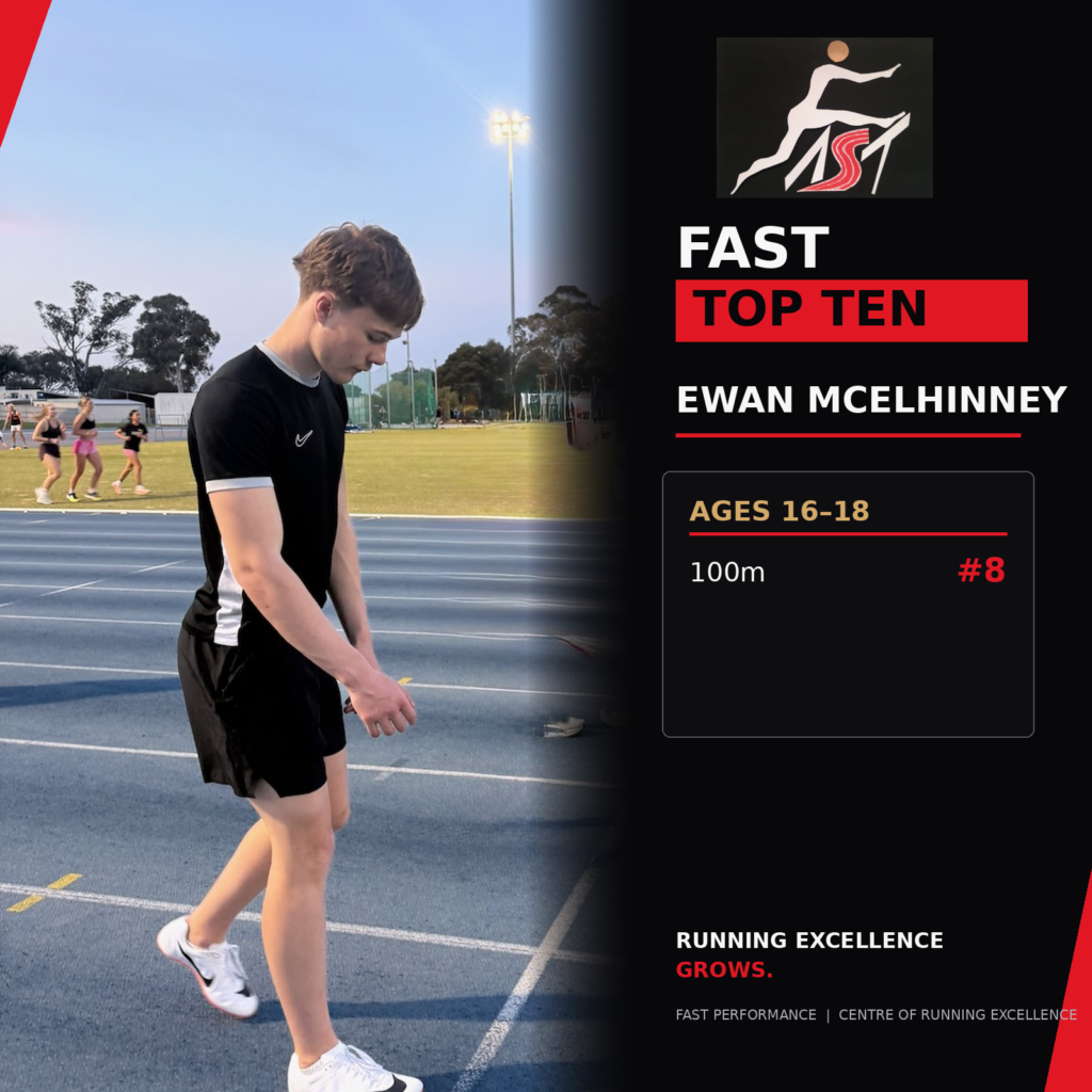 FAST Running - Ewan