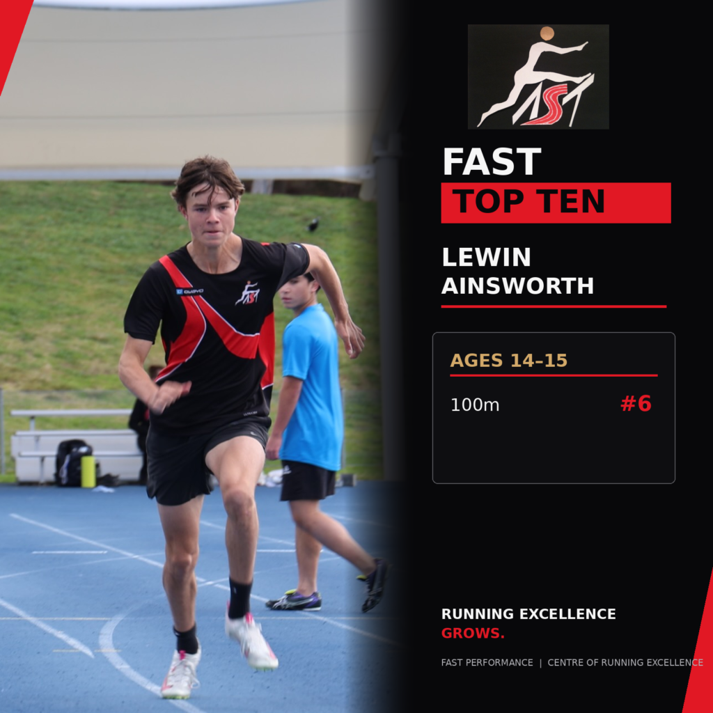 FAST Running - Lewin