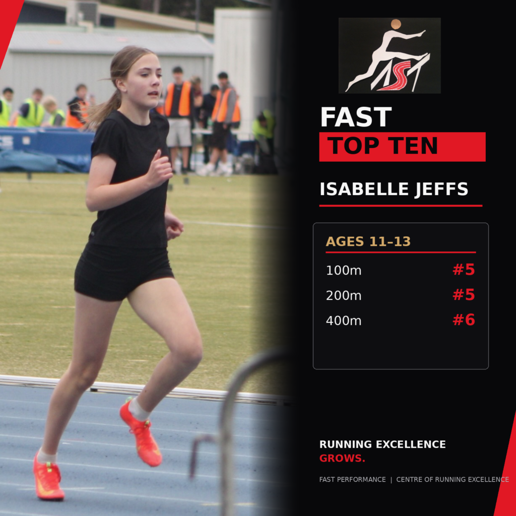 FAST Running - Isabelle