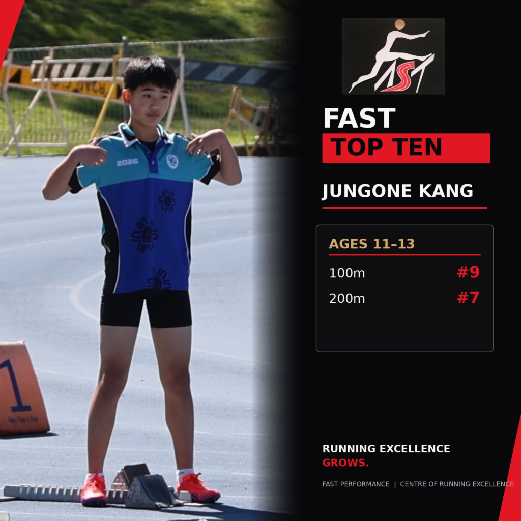 FAST Running - Jungone